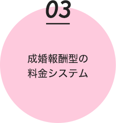 成婚報酬型の料金システム