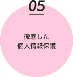 徹底した個人情報保護
